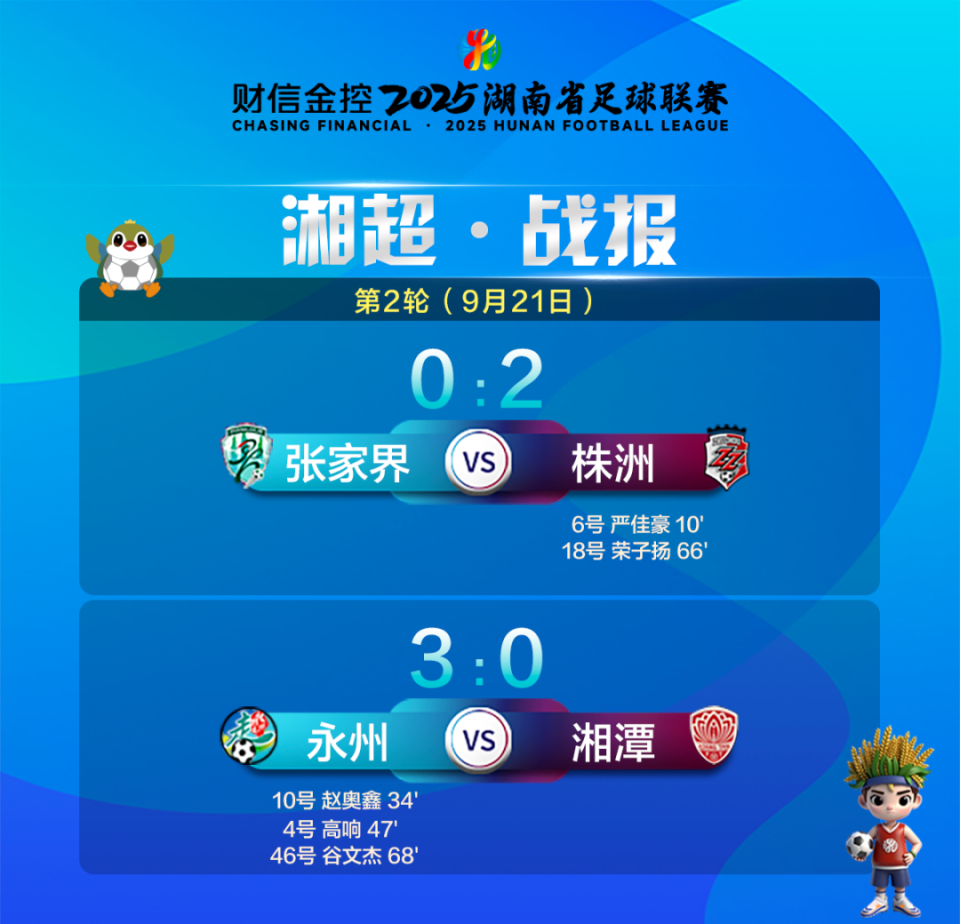 个净胜球位 个净胜球位