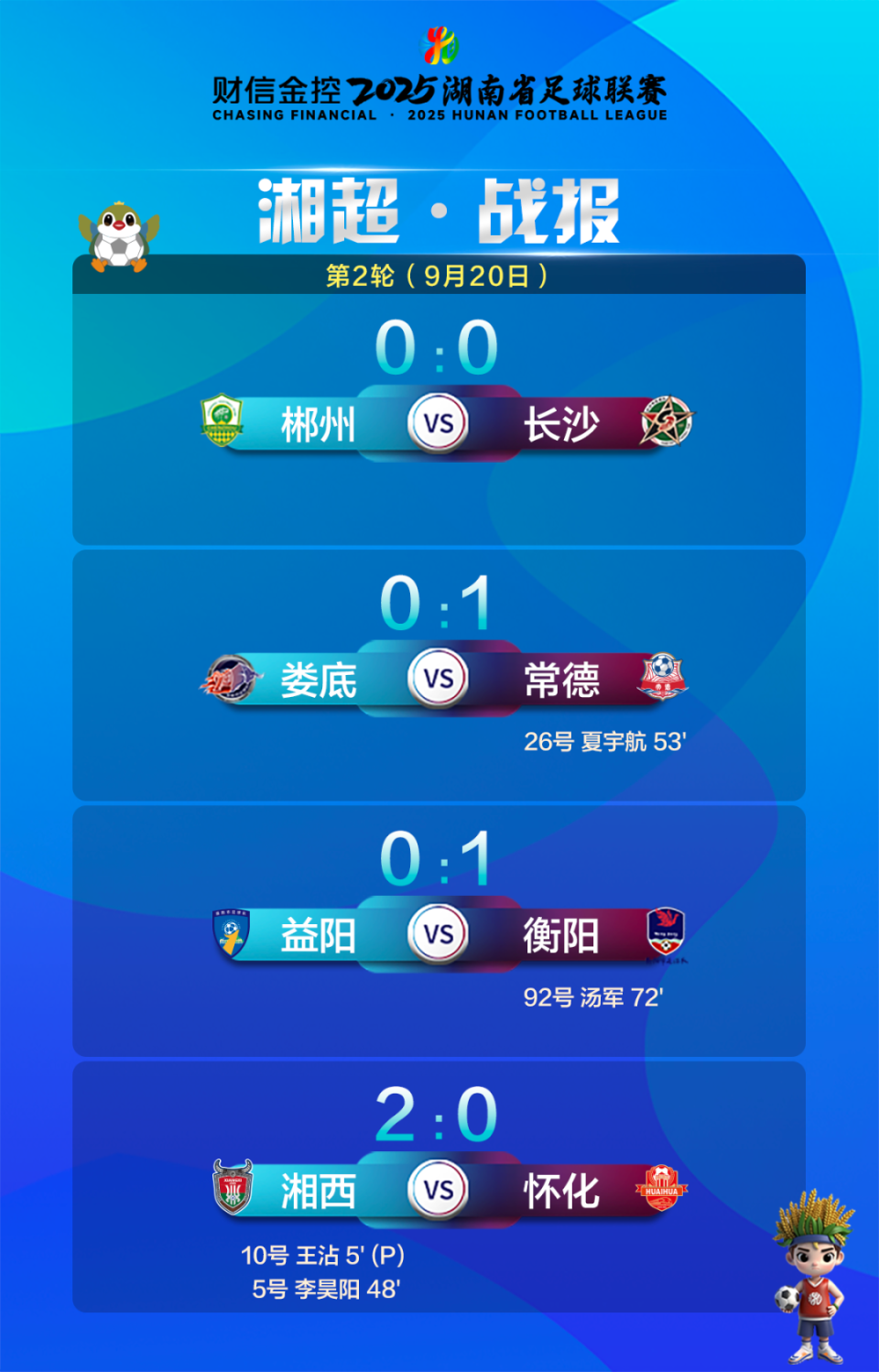 OwVgm, src OwVgm, src